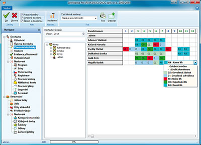 JOB ABACUS PRO - Plánování